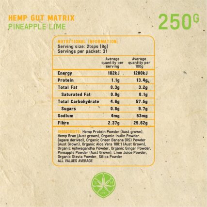 Royal Hemp - Hemp Gut Matrix Pineapple Lime