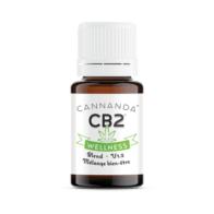 Cannanda - CB2 Wellness Formula with Terpenes 4.20ml