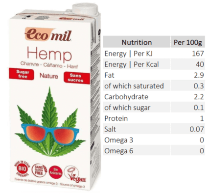 Ecomil - Hemp Milk 1L - Image 2