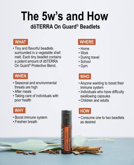 DoTERRA - On Guard Beadlets 125pc - Image 3