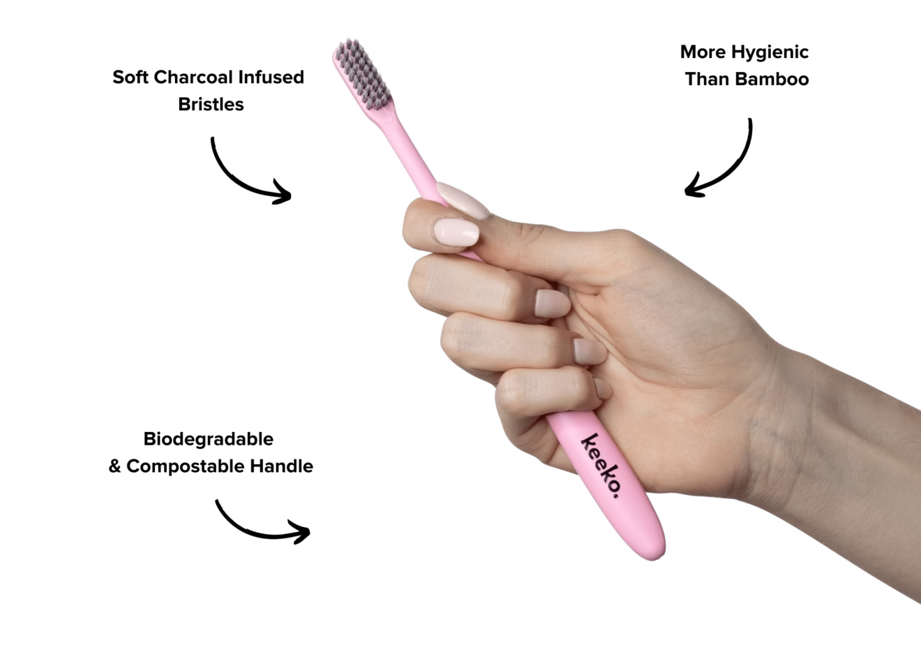 Keeko - Biodegradeable Toothbrush - Blue - Image 4