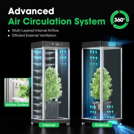 Vivosun - VGrow All-in-One Smart Grow Box - Image 5