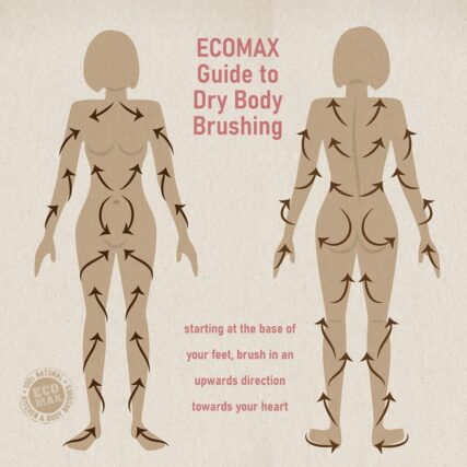 ECOMAX Spa Firm Body Brush White - Image 4
