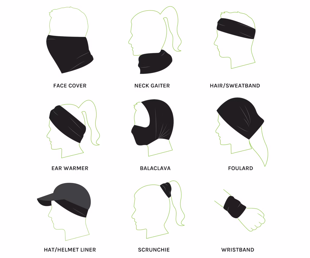 Ananda Health - Hemp Black Fusion / FLEX GAITER Face Mask - ONE SIZE